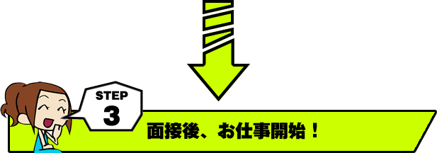 ３．面接後、ライブチャットのお仕事開始。